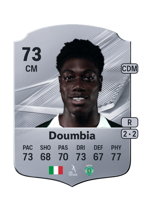 Issa Doumbia