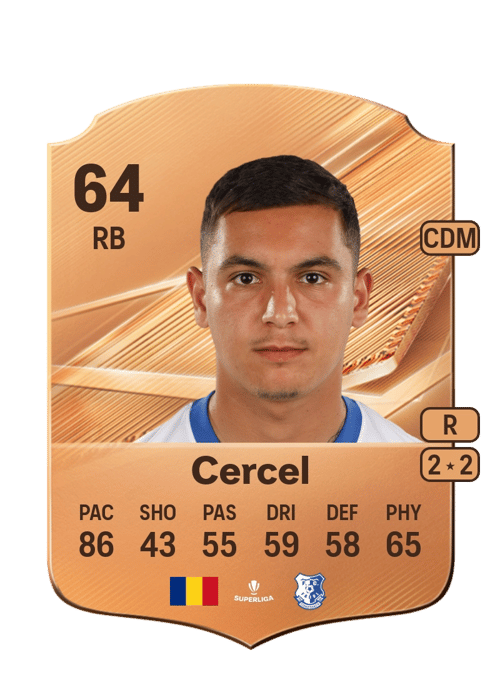 Ionuț Cercel