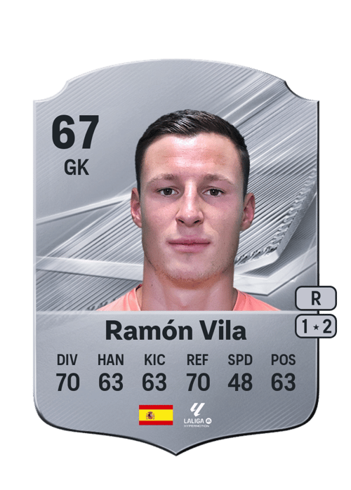 Ramón Vila