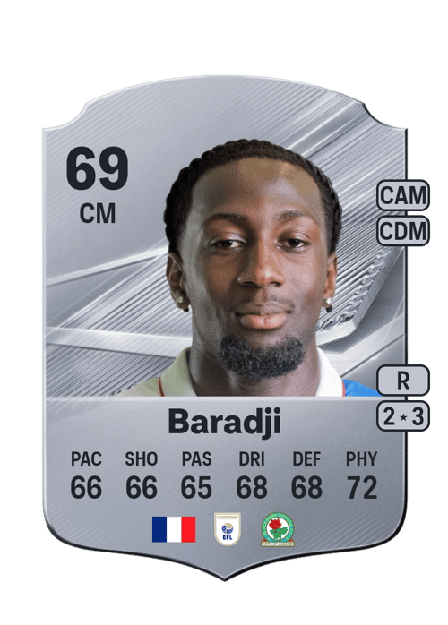Moussa Baradji