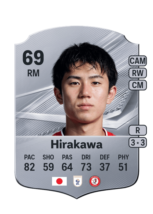 Yū Hirakawa