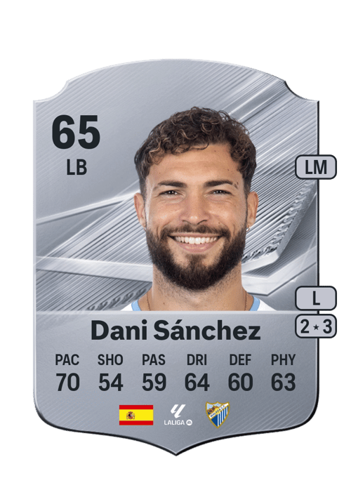 Dani Sánchez