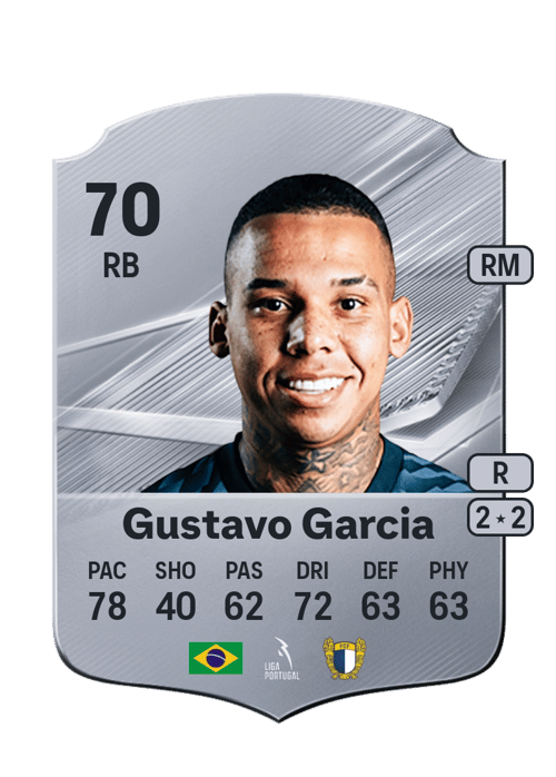 Gustavo Garcia