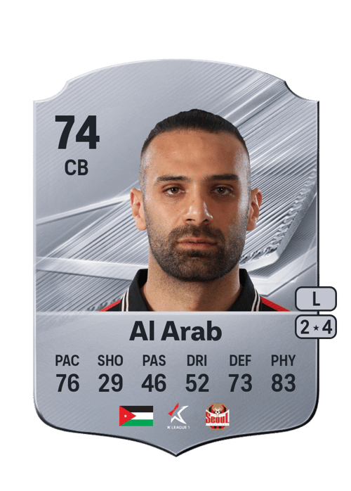 Yazan Al Arab