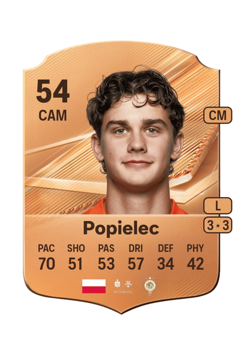 Cyprian Popielec