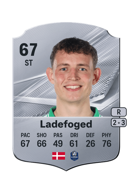 Mikkel Ladefoged