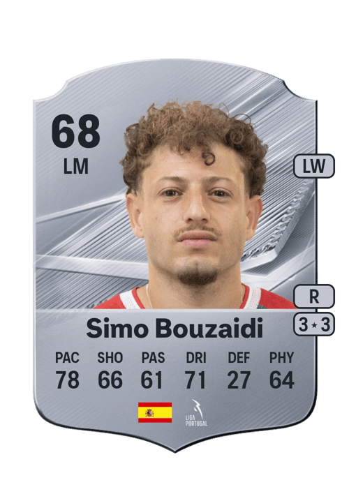 Simo Bouzaidi
