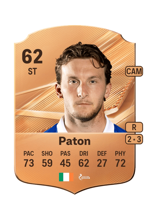 Ruari Paton
