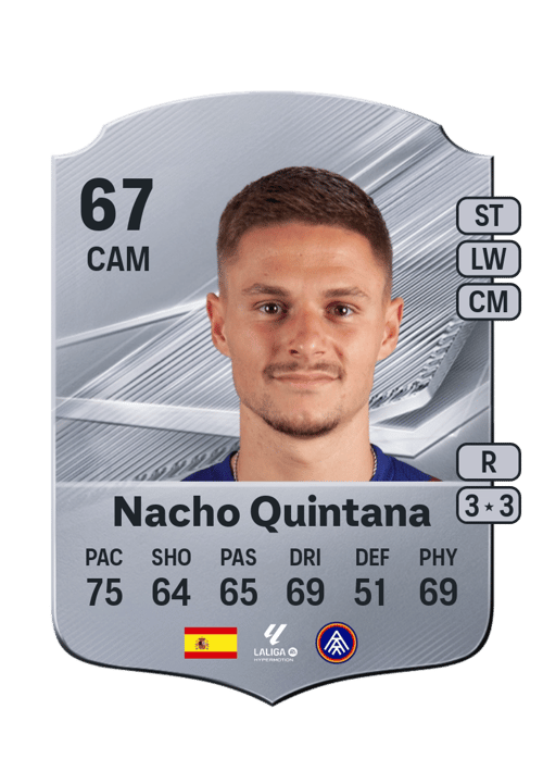 Nacho Quintana