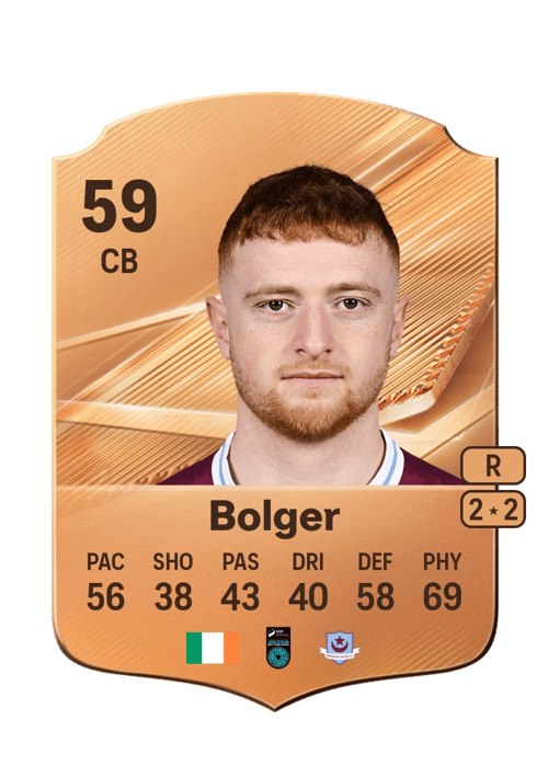 James Bolger