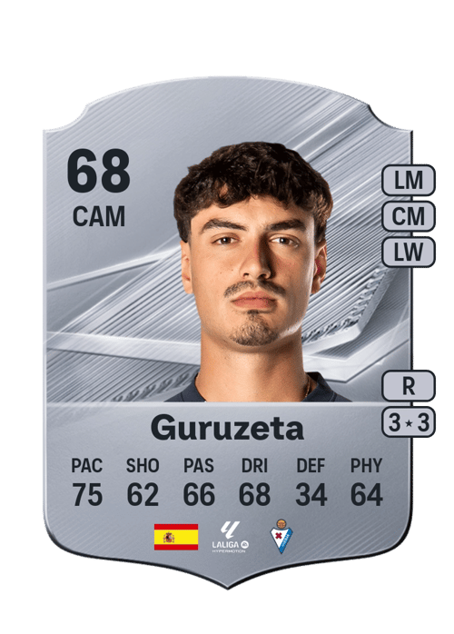 Guruzeta