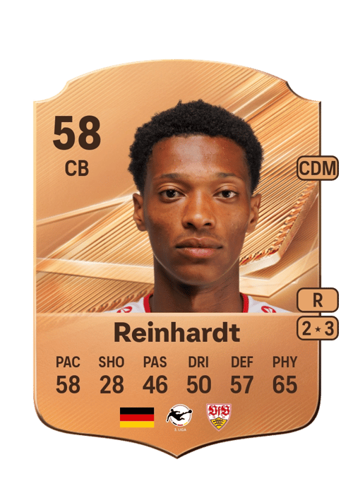 Peter Reinhardt