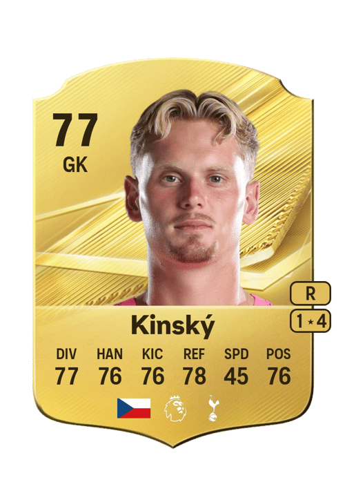 Antonín Kinský