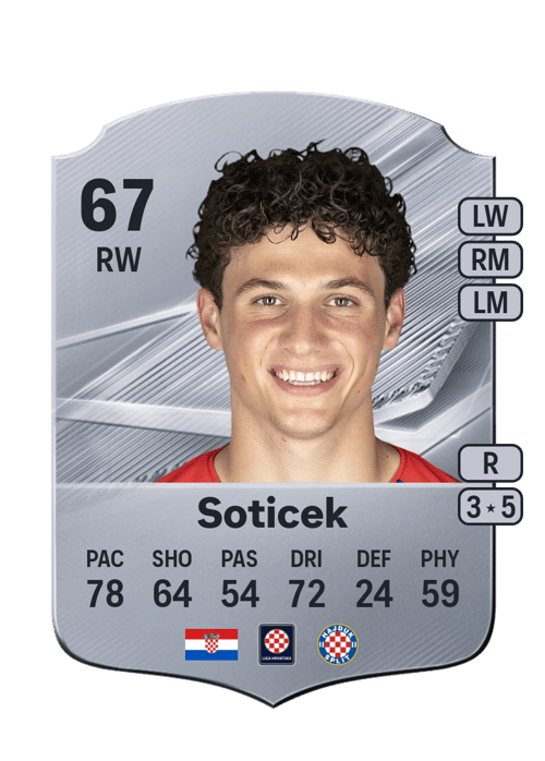 Marin Soticek