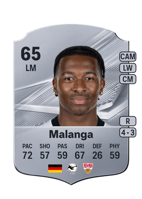 Jarzinho Malanga