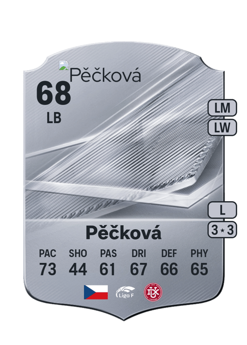 Alena Pěčková