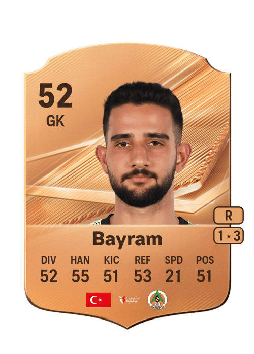 Mert Bayram