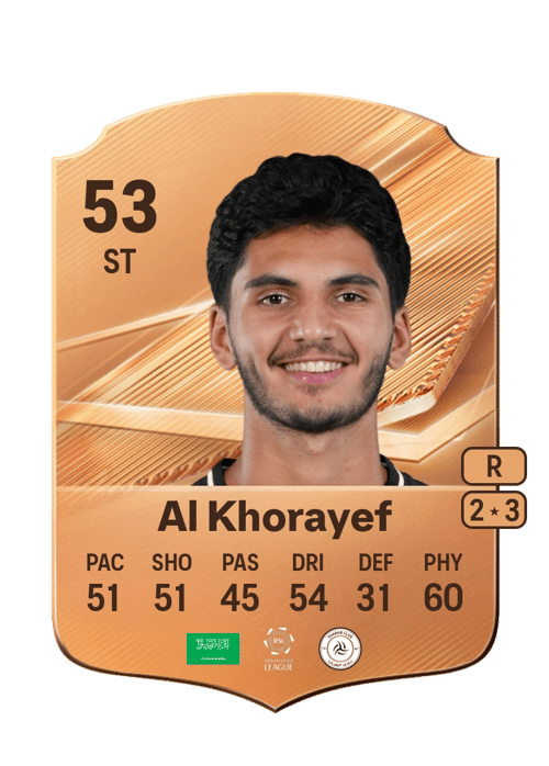 Hamad Al Khorayef
