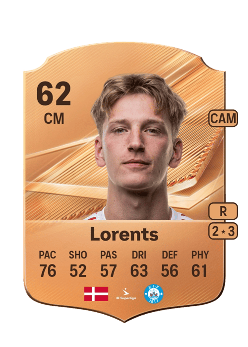 Julius Lorents