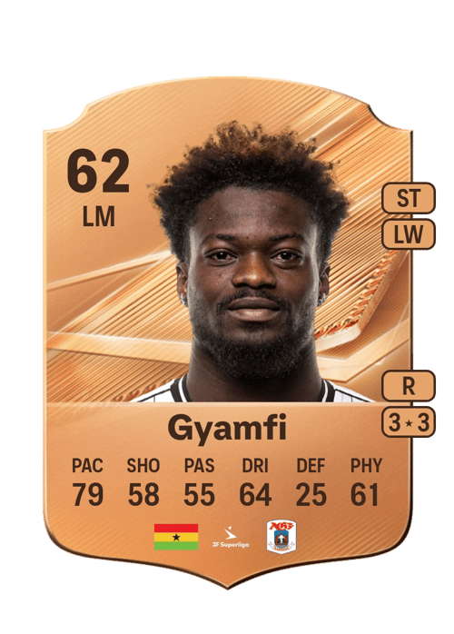 Richmond Gyamfi