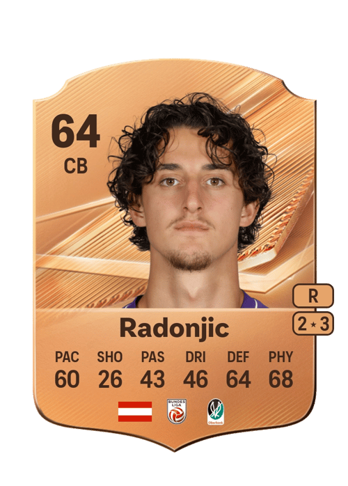 Dejan Radonjic
