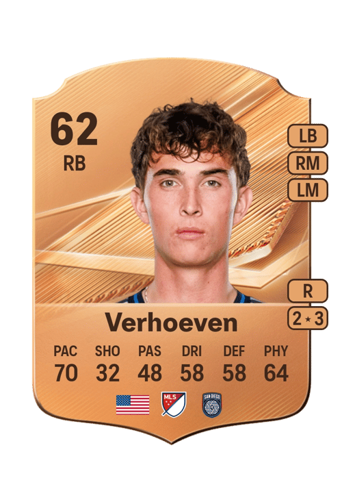 Oscar Anthony Verhoeven
