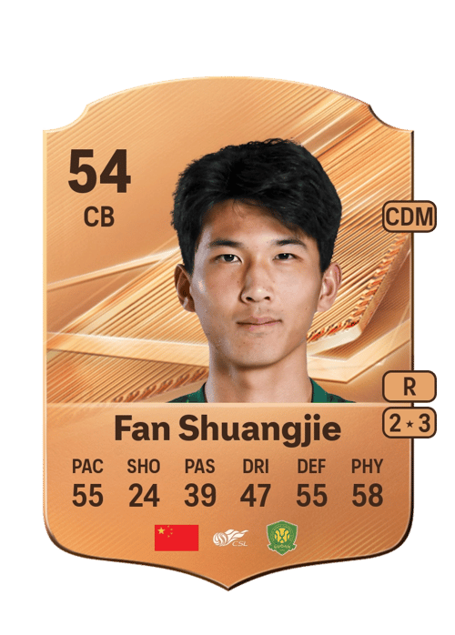 Fan Shuangjie