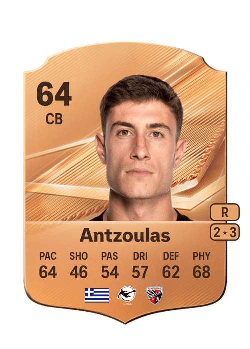 Georgios Antzoulas