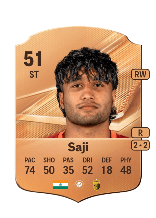 Alan Saji