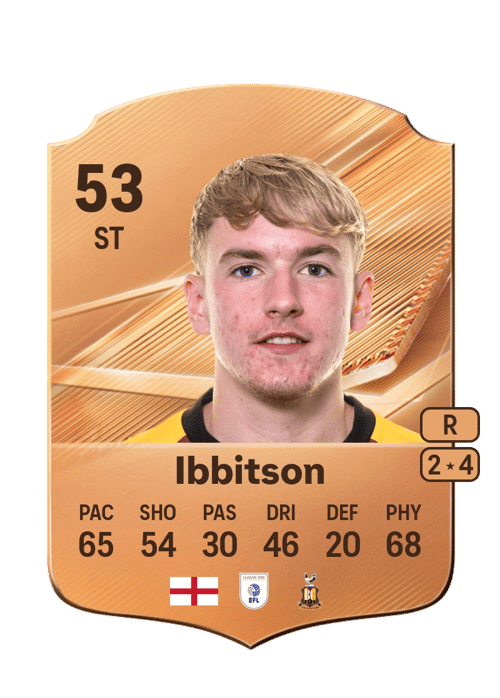 Harry Ibbitson