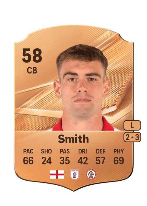 Josh Smith