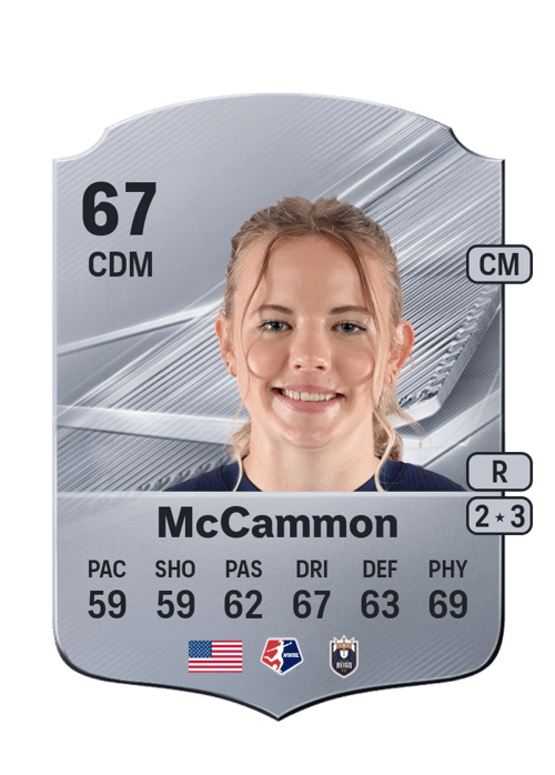 Ainsley McCammon