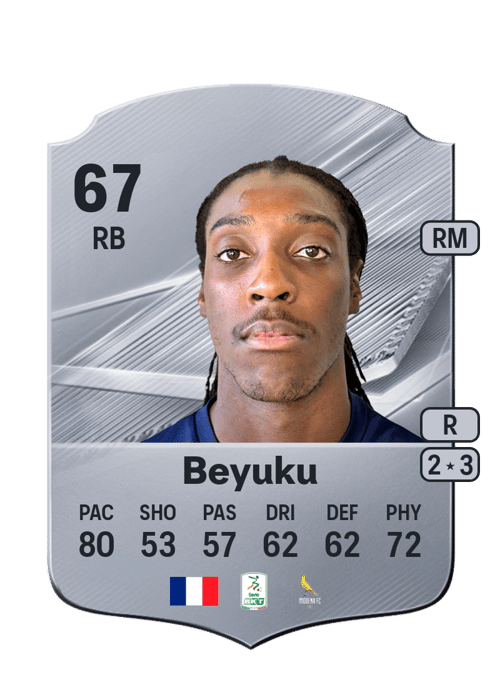 Gady-Pierre Beyuku