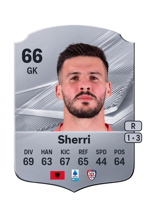 Alen Sherri