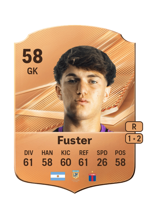 Luka Fuster