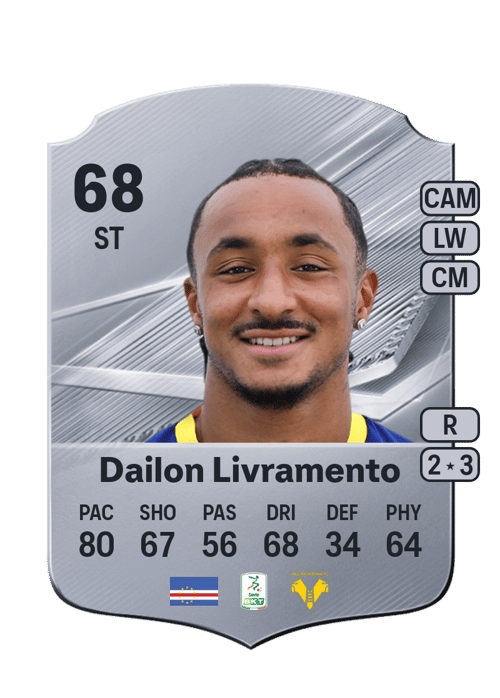 Dailon Livramento