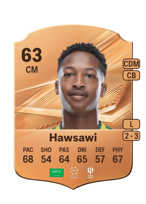 Murad Hawsawi
