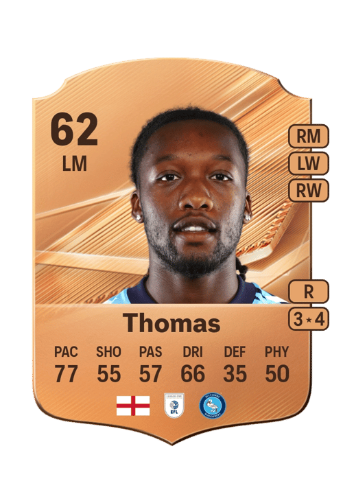 Silko Thomas