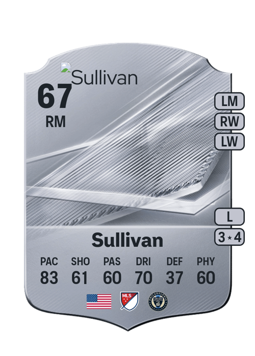 Cavan Sullivan
