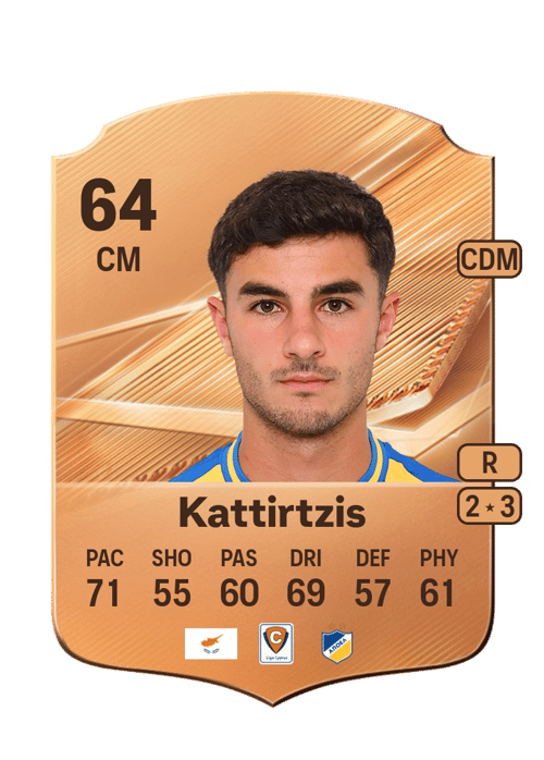 Panagiotis Kattirtzis