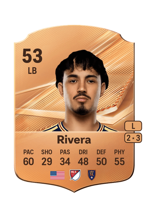 Luis Rivera