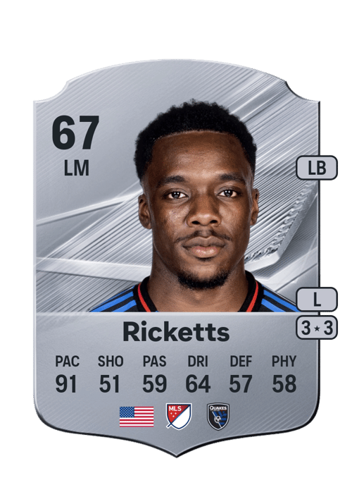 Jamar Ricketts
