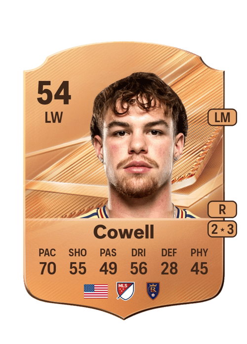 Chance Cowell