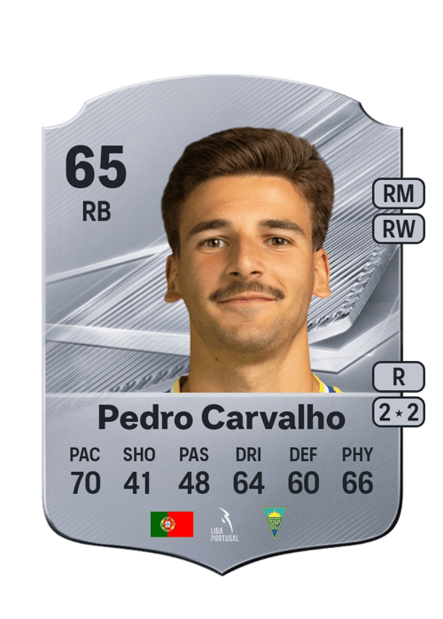 Pedro Carvalho