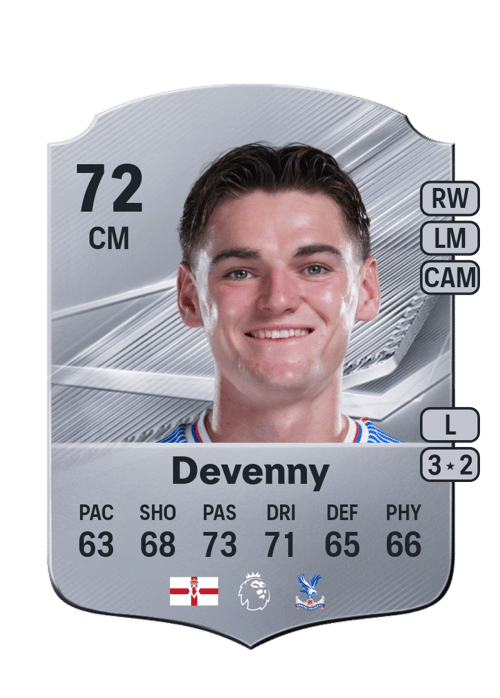 Justin Devenny