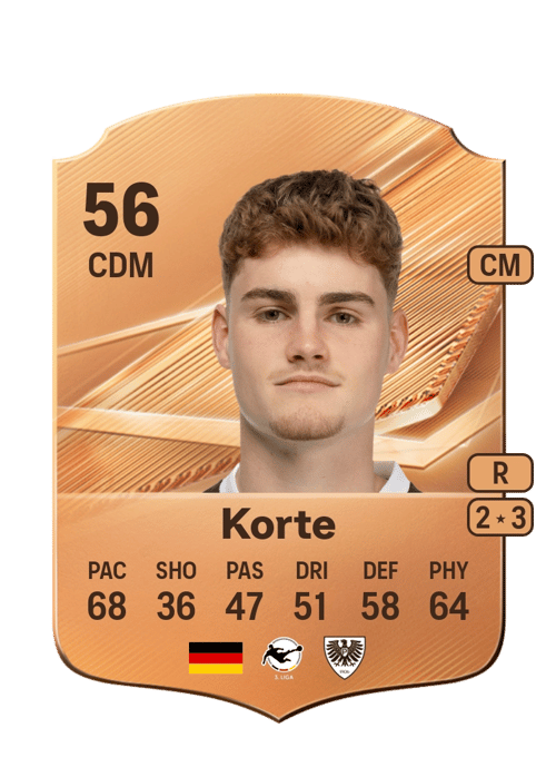 Jakob Korte