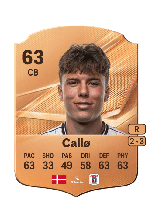 Luka Callø