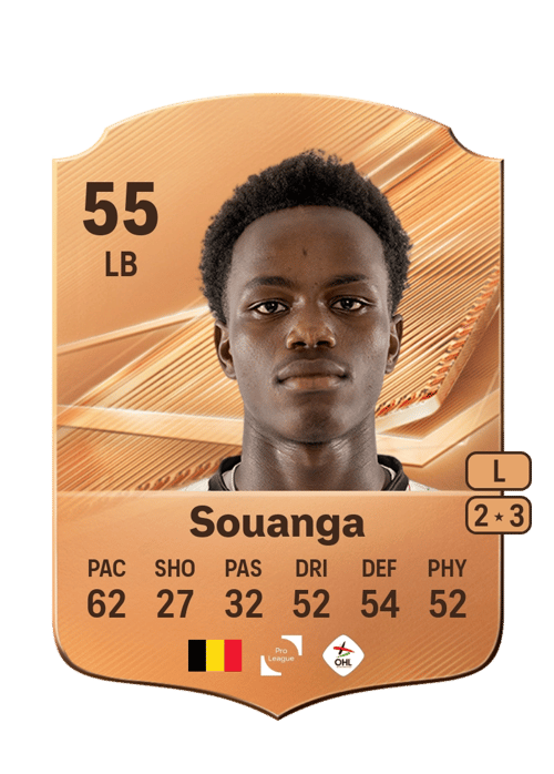 Christ Souanga