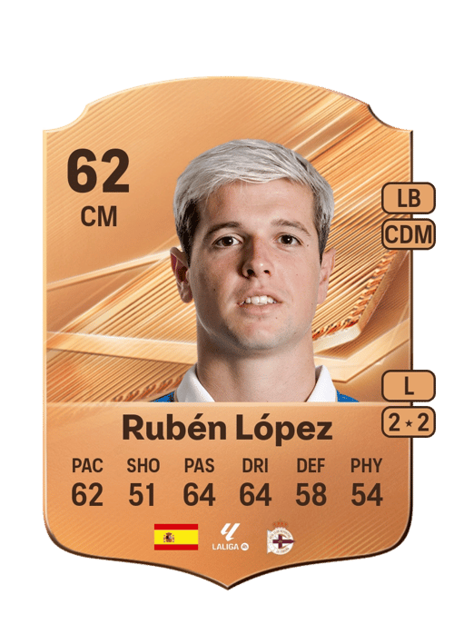 Rubén López