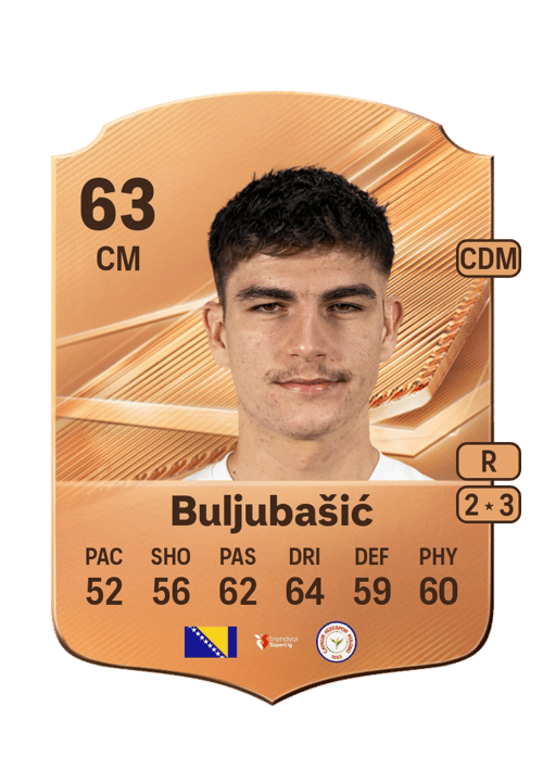 Muhamed Buljubašić